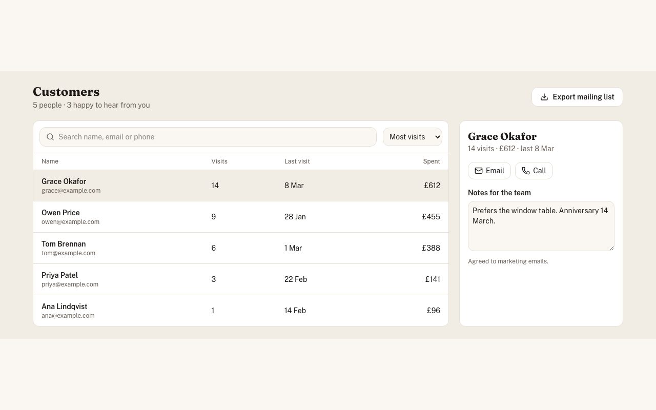 Back Office Customers preview