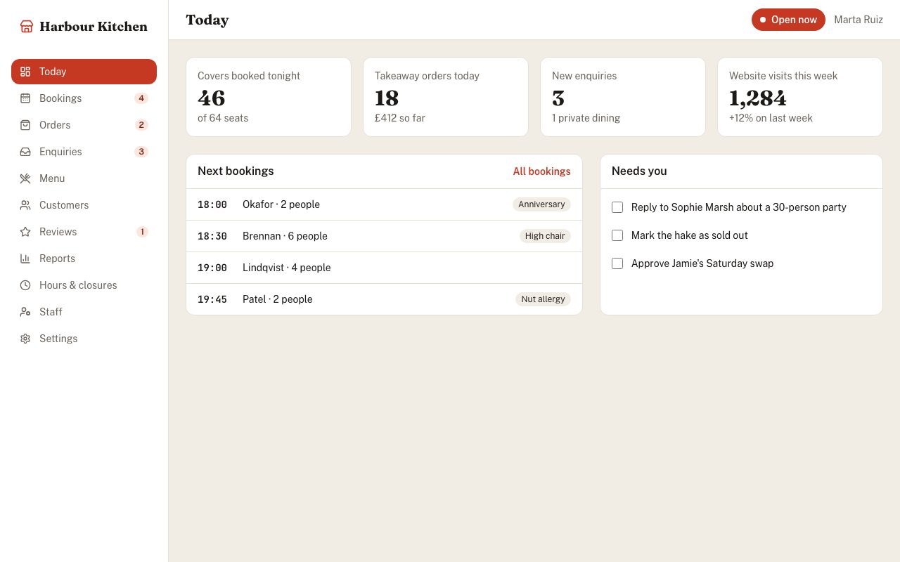 Back Office Overview preview