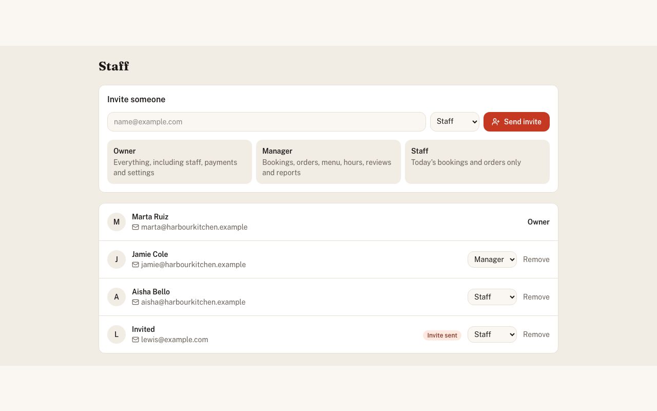 Back Office Staff preview