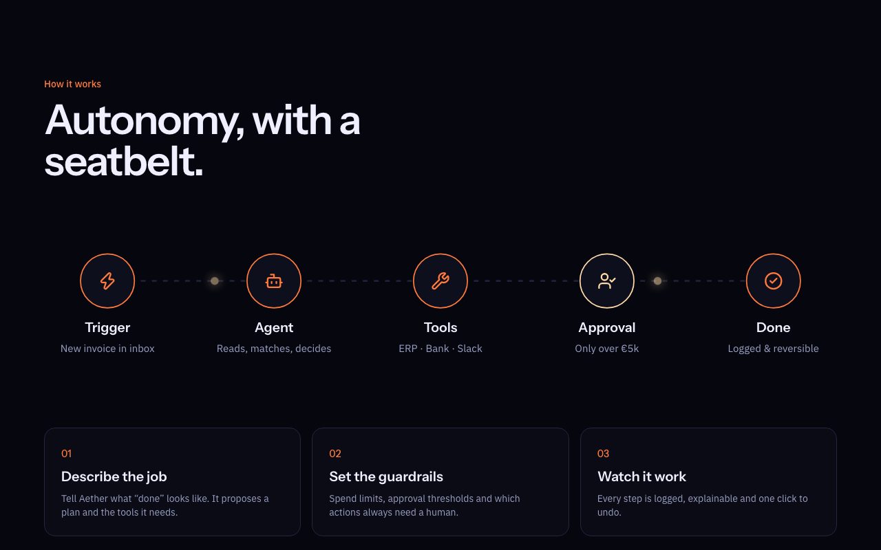 Aether Pipeline preview