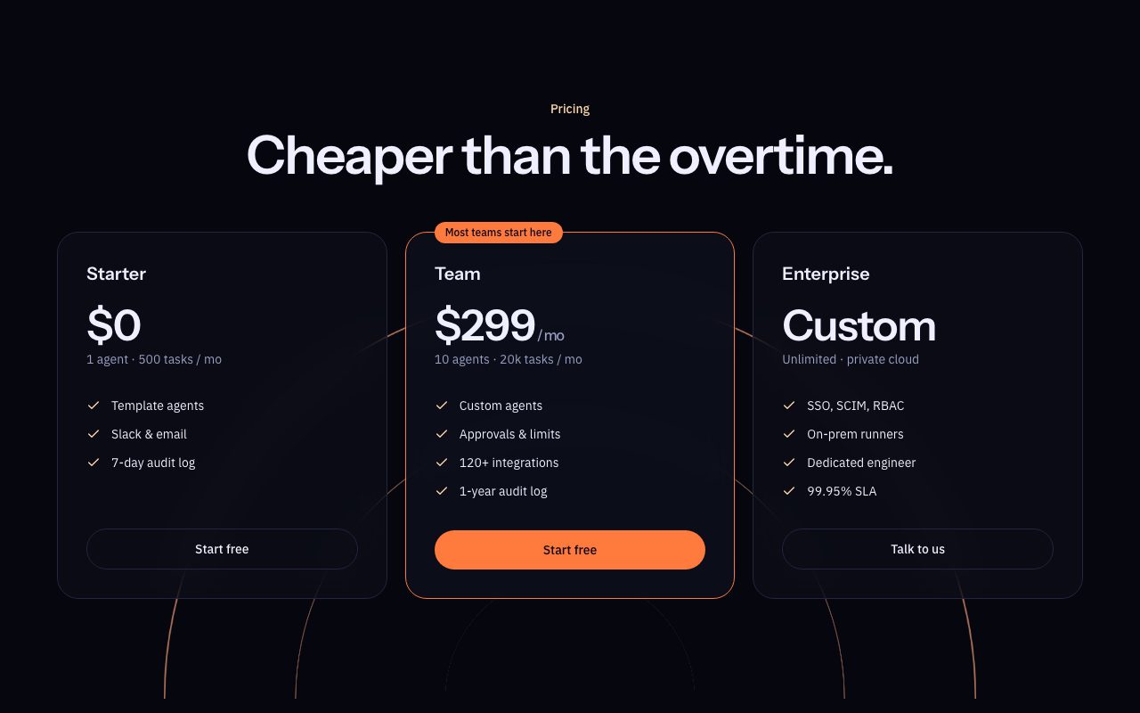 Aether Pricing preview