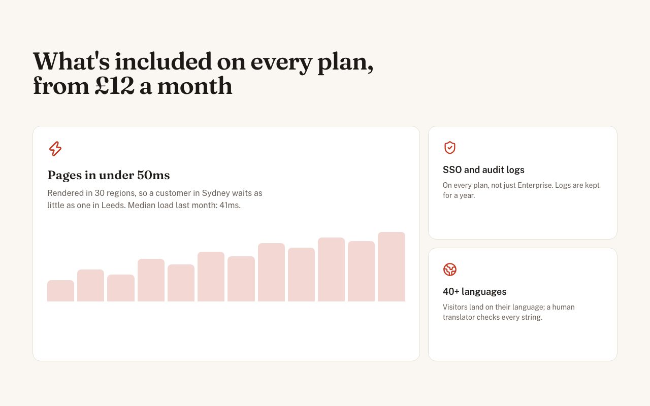 Bento Feature Grid preview