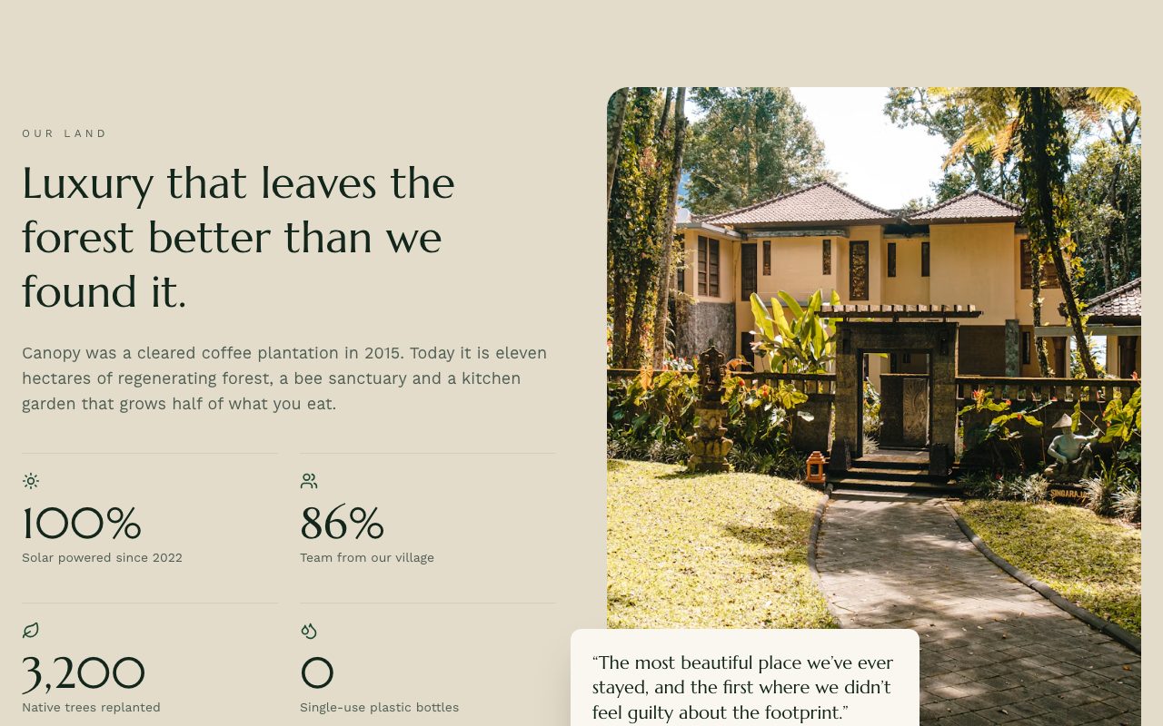 Canopy Sustainability Stats preview