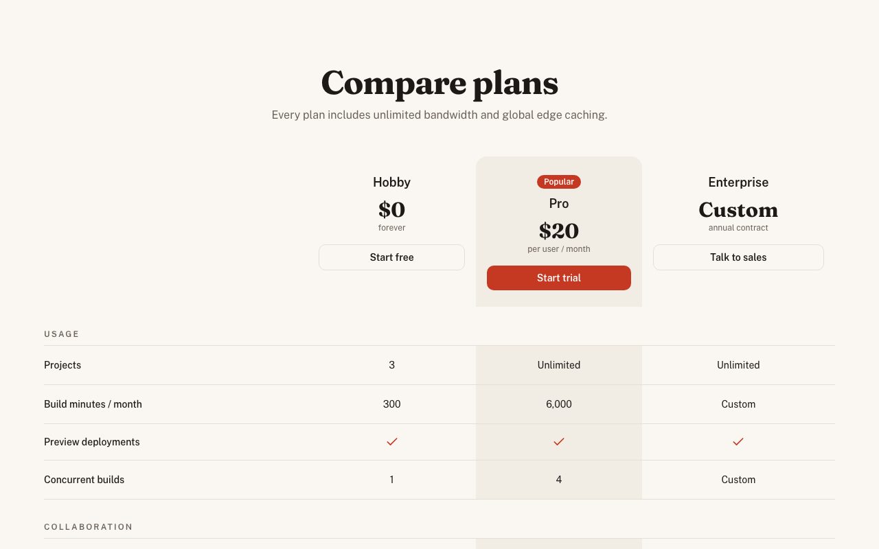 Comparison Table Pricing preview