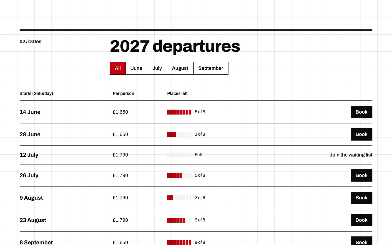 Crestline Departure Dates preview