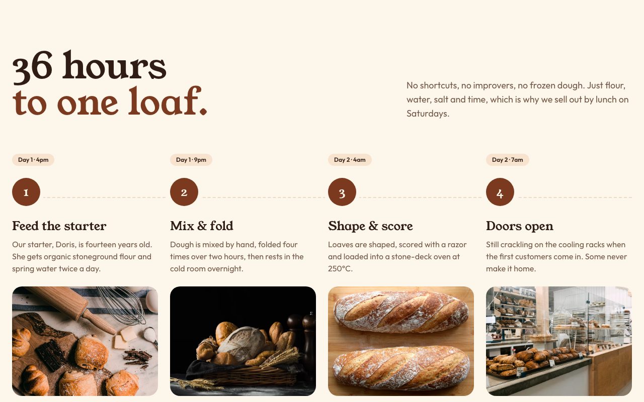 Crumb 36-Hour Process preview