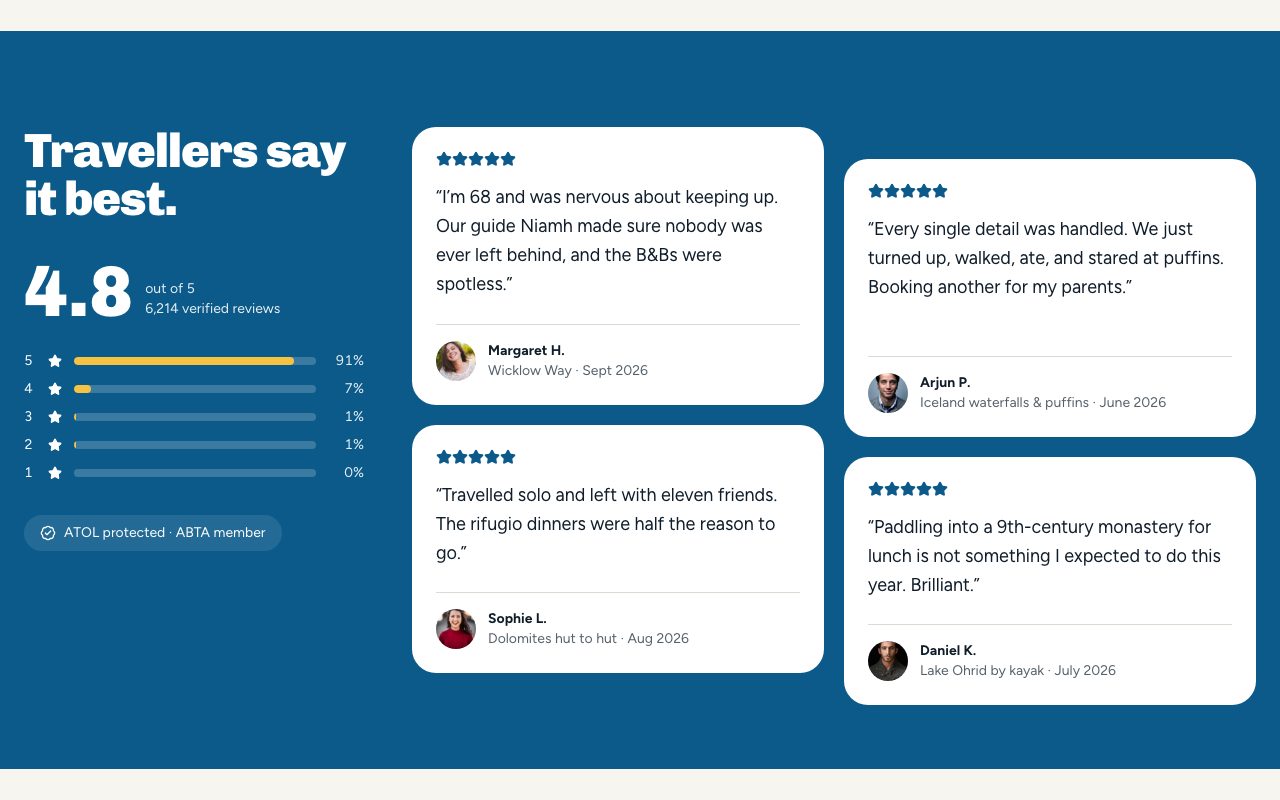 Farstep Traveller Reviews preview