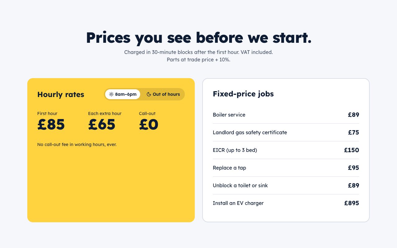 Fixwell Transparent Prices preview
