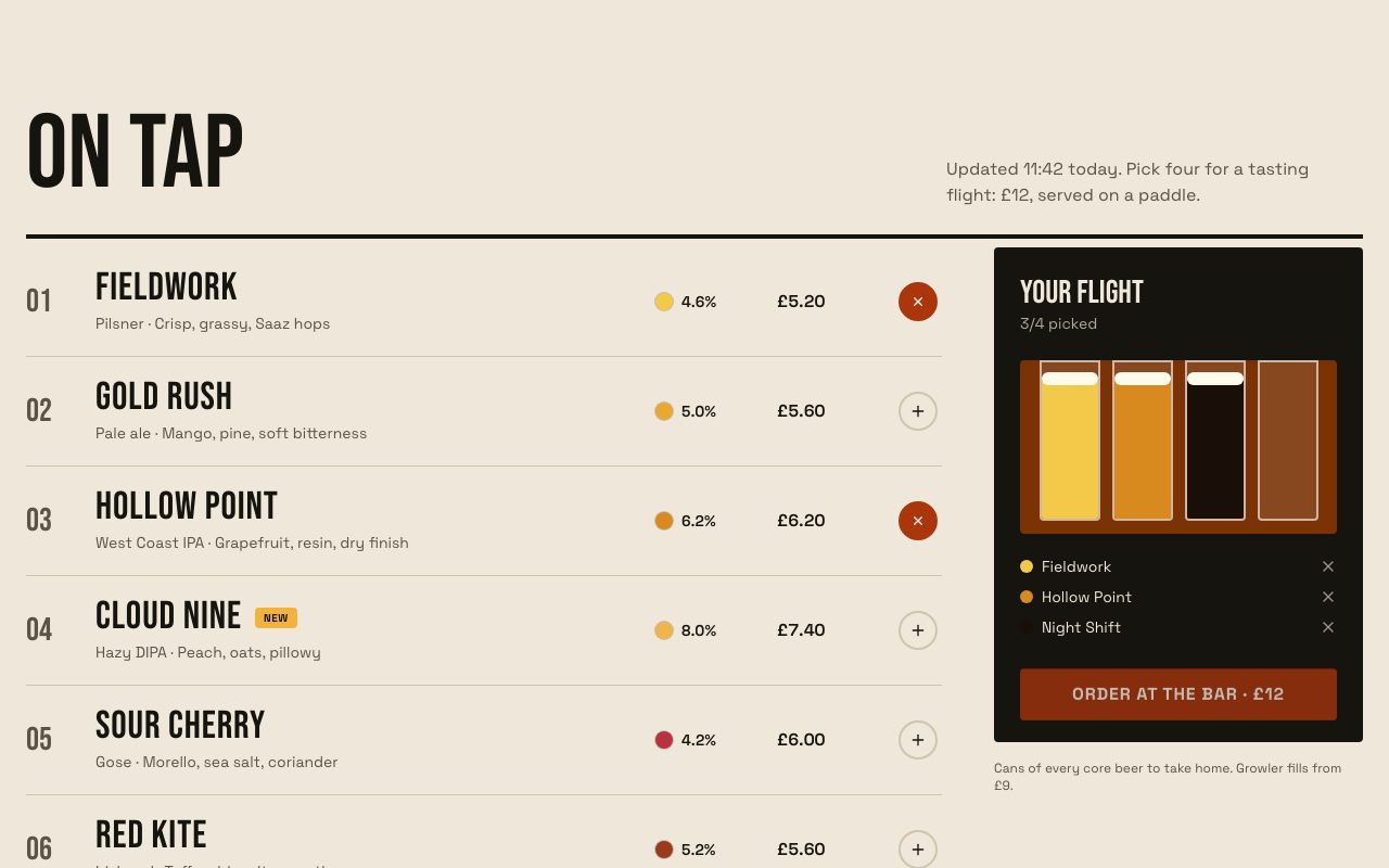 Foxglove Tap List preview