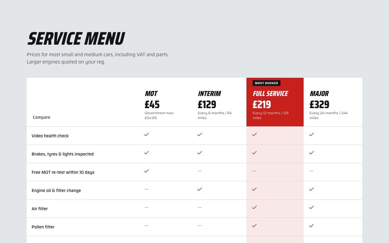 Gearwright Service Menu preview