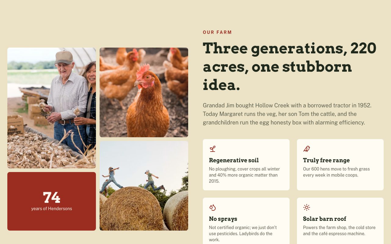 Hollow Creek Our Farm preview