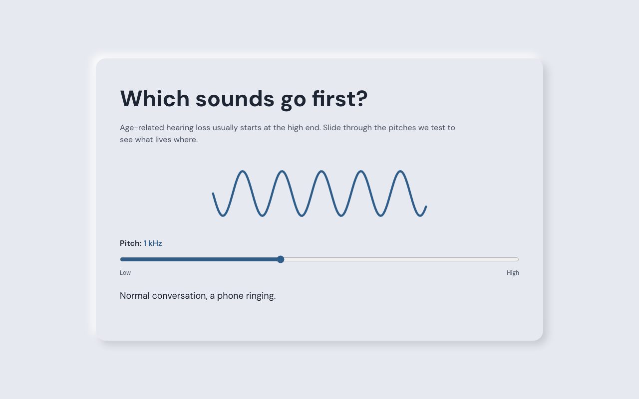 Hush Hearing Frequency Explorer preview