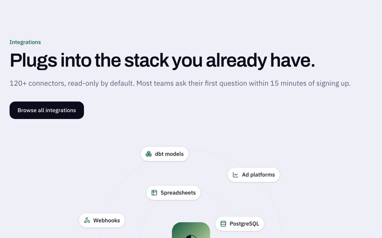 Lumen Integrations Orbit preview