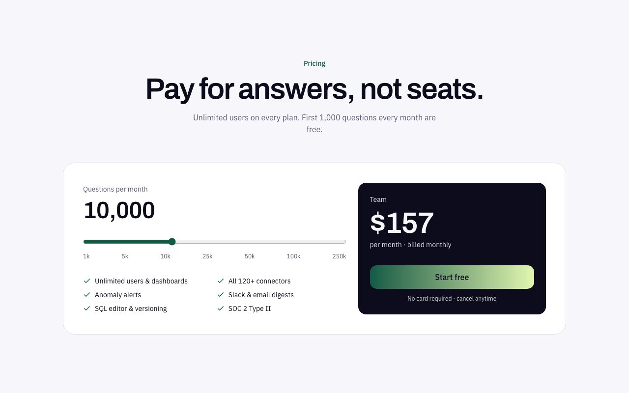 Lumen Usage Pricing preview