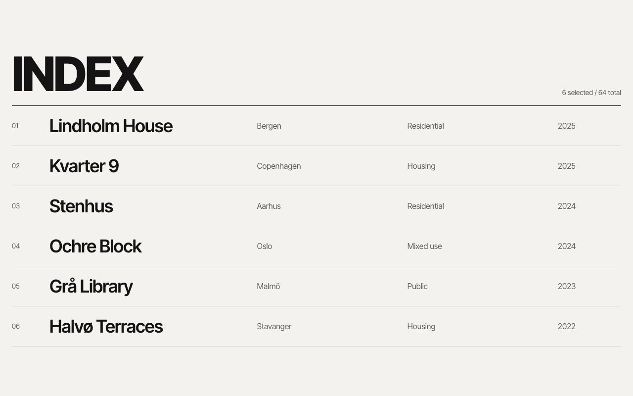 Nord Project Index preview