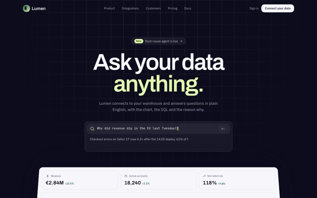 Lumen — AI Analytics SaaS preview